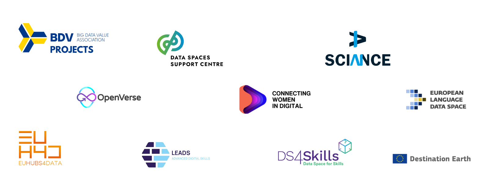 About Big Data Value Association